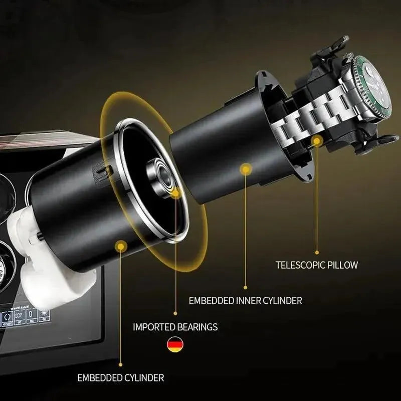 Exploded view of the Tempus Luxury Watch Winders 12 Watch Winder Safe Grade 5 (£1,000,000 insurance) displays labeled parts: telescopic pillow, embedded inner cylinder, imported bearings, and embedded cylinder.